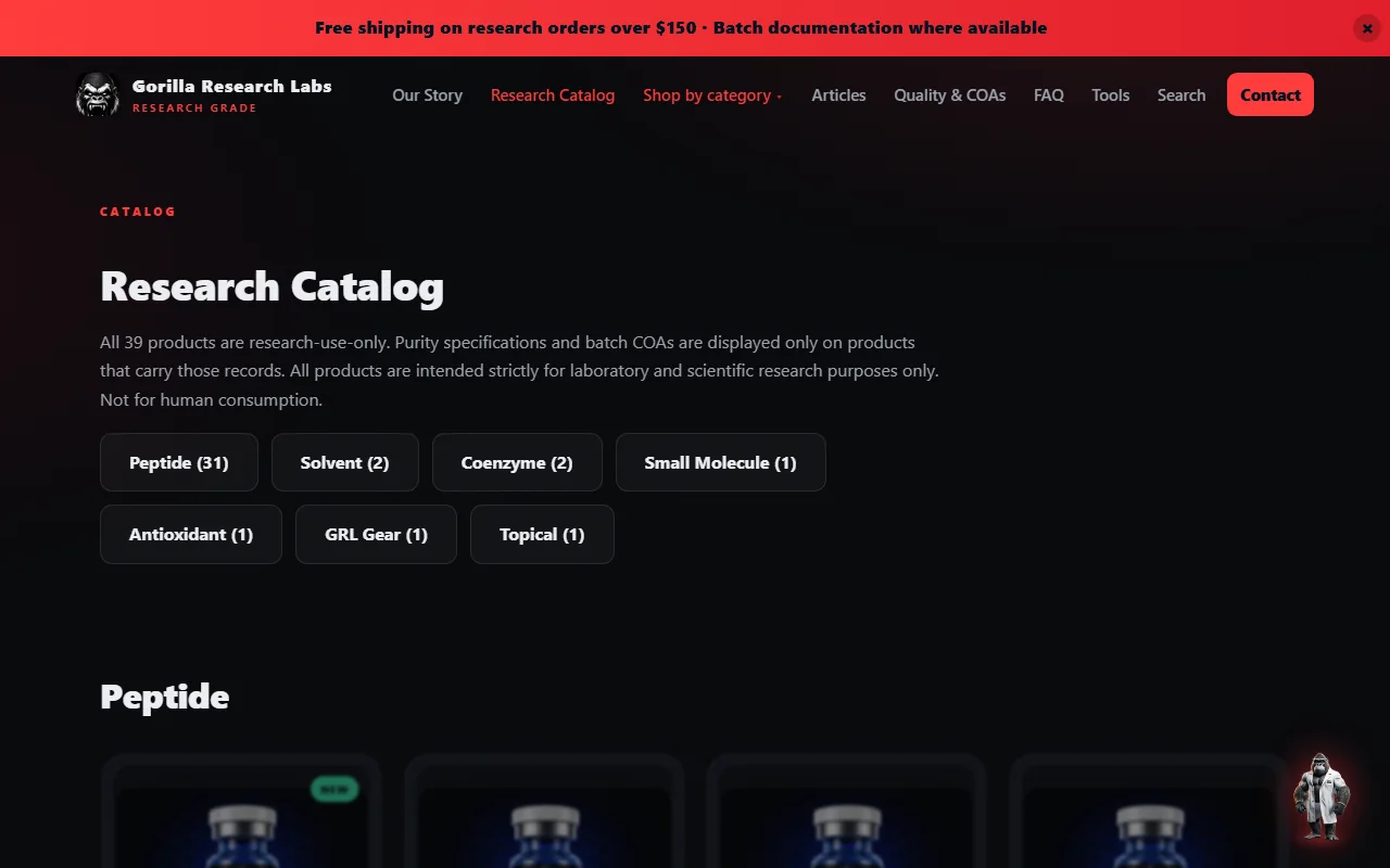 The Gorilla Research Labs research catalog, with its product categories